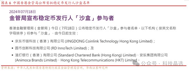 近期大火的稳定币、RWA是什么？谁将受益？(图6)