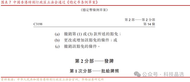 近期大火的稳定币、RWA是什么？谁将受益？(图7)