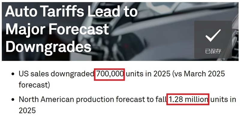 深观察丨“滥施关税只会令美国汽车行业失去竞争力”(图6)