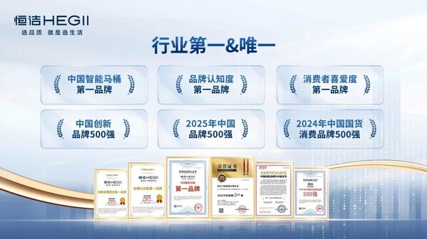 两新政策激活消费新动能恒洁焕新中国行国庆再启新篇(图4)