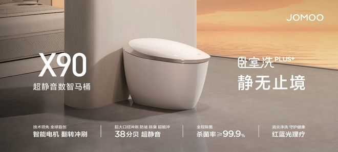 熊猫体育资讯：2025年智能马桶行业趋势：从功能革新向“静、净、省”场景升级(图4)