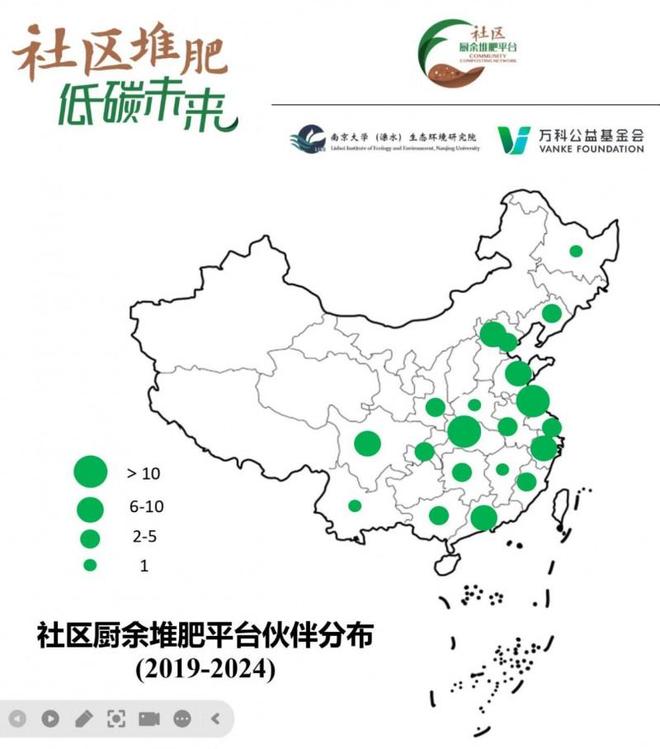 熊猫体育：第六届社区厨余堆肥平台年度交流研讨会圆满落幕：探索中国低碳社区实践新路径(图4)