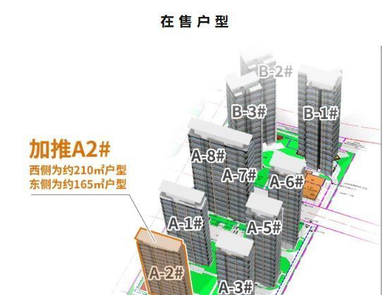 热搜好房！保利天曜官方售楼处发布：保利天曜营销中心(图6)