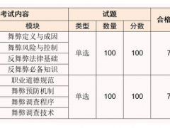 熊猫体育资讯：2024专业智能马桶排名(图3)