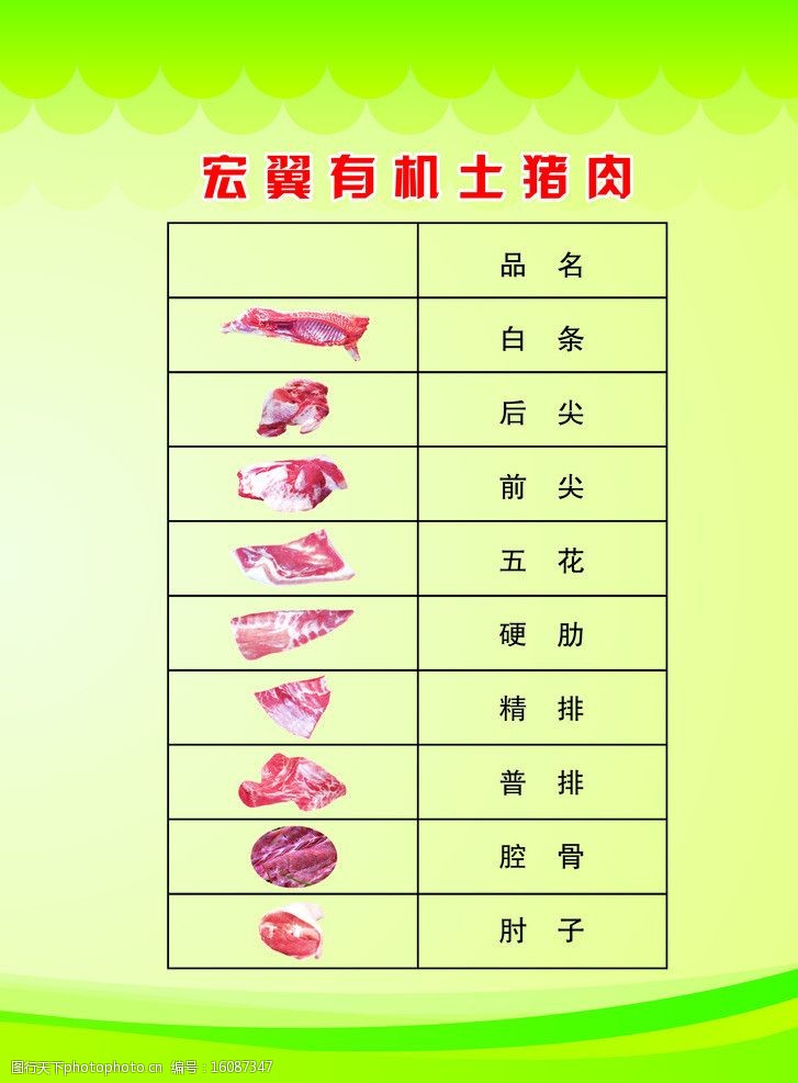 优质无公害猪肉质量安全标准