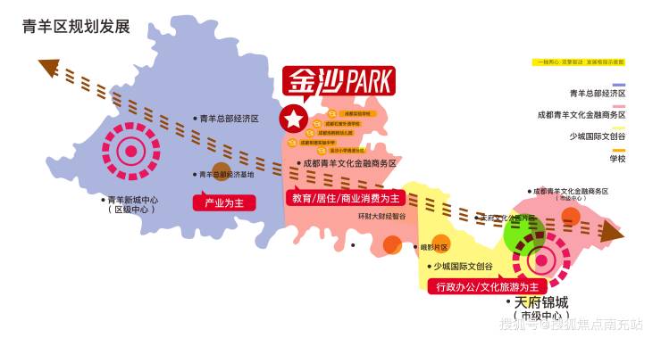 成都「金沙PARK」售楼处热线商铺售价、租金收益与投资价值解析前景评估(图2)