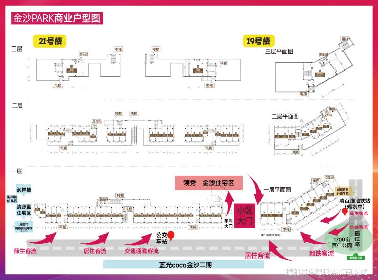 成都「金沙PARK」售楼处热线商铺售价、租金收益与投资价值解析前景评估(图7)