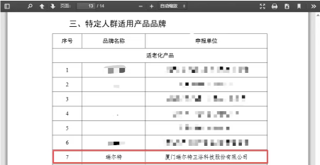 唯一卫浴品牌!瑞尔特入选工信部2025中国消费名品(适老化产品)(图2)