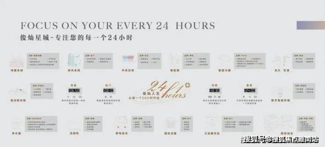 虹桥灿耀星城【现房】虹桥灿耀星城官方发布：价值点分析(图6)