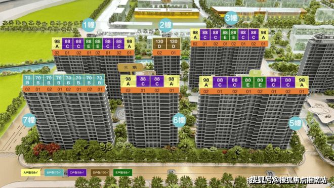 虹桥灿耀星城【现房】虹桥灿耀星城官方发布：价值点分析(图2)