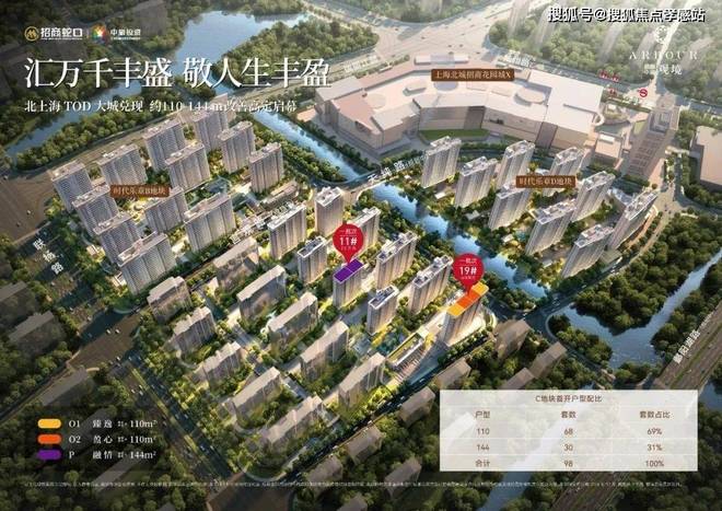 ⭐哇塞!招商中旅观境官方售楼处发布解锁都市理想生活新方式!(图25)