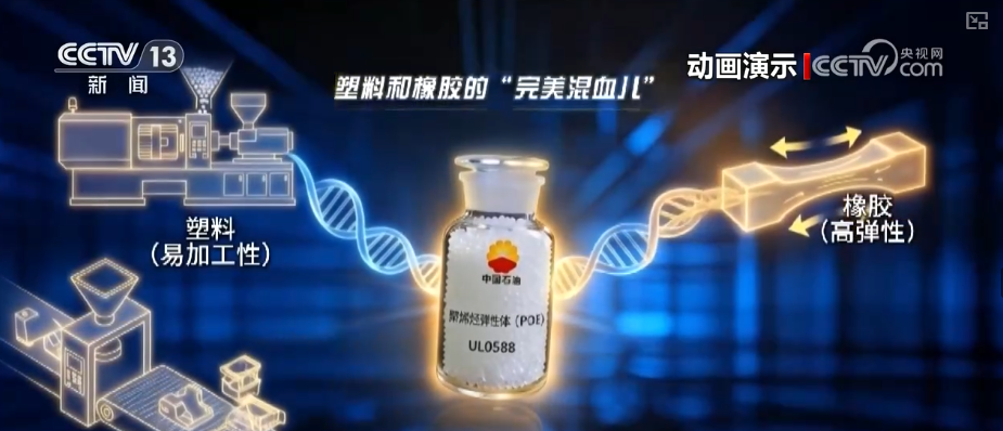 熊猫体育：向“好”向“新”绿”新突破！多领域捷报频传经济发展“新”动力更足(图15)