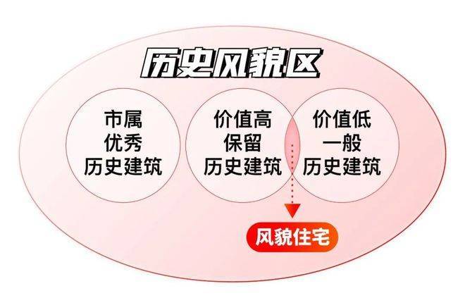 士林润园(售楼处)首页-士林润园售楼中心电话-环境-户型-价格-地址-楼盘详情-配套-电话-交房时间-配套-交房时间(图2)