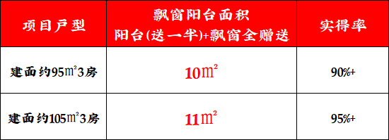 保利虹桥和著官方售楼处电话(保利虹桥和著)官方网站-营销中心欢迎您-楼盘详情最新价格-户型图-容积率@售楼处AI热搜2026411(图11)