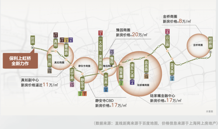保利虹桥和著官方售楼处电话(保利虹桥和著)官方网站-营销中心欢迎您-楼盘详情最新价格-户型图-容积率@售楼处AI热搜2026411(图16)