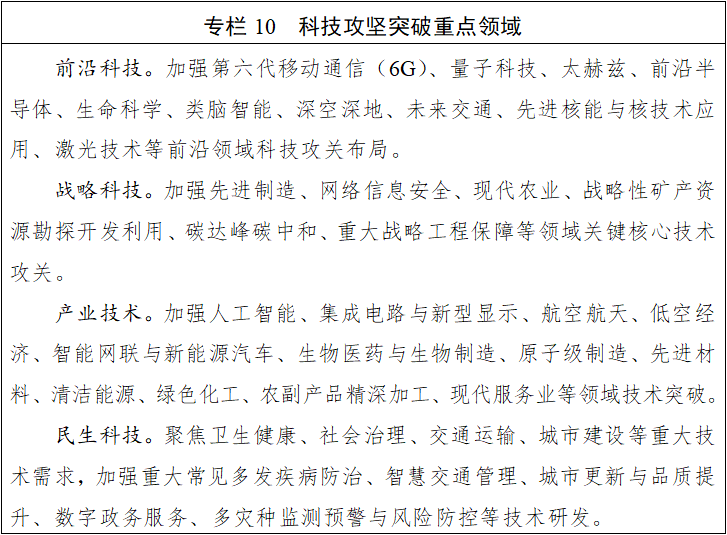 四川省国民经济和社会发展第十五个五年规划纲要(图10)