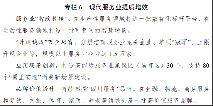 四川省国民经济和社会发展第十五个五年规划纲要(图6)