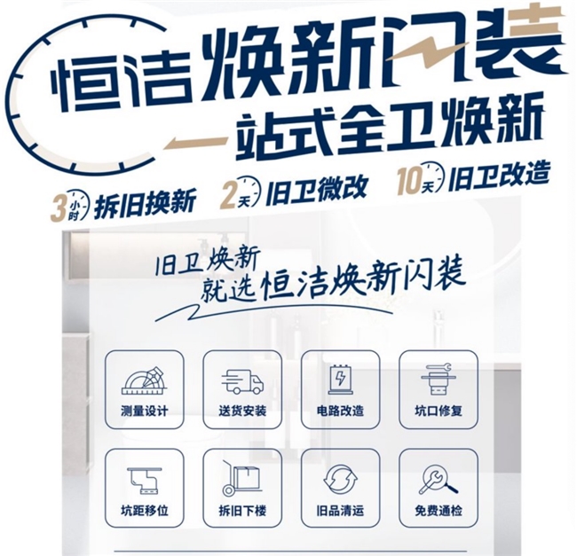 熊猫体育：恒洁卫浴怎么样？深耕行业30多年品质不负期待(图5)