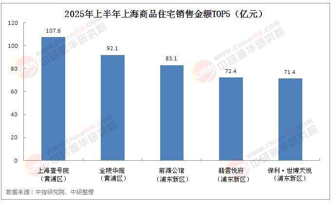 熊猫体育资讯：绿城春来晴翠园官方售楼处电话(绿城春来晴翠园)官方网站-营销中心欢迎您-楼盘详情最新价格-户型图-容积率2026售楼处(图15)