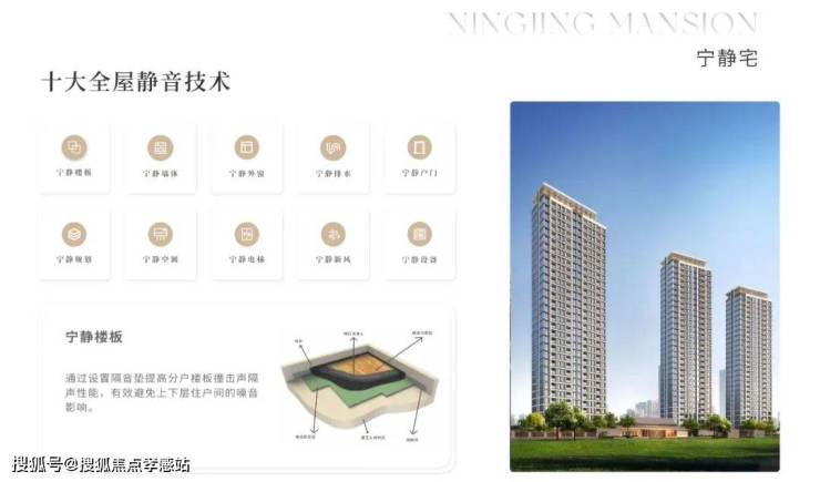 熊猫体育资讯：绿发浦江园(售楼处)上海首页网站绿发浦江园欢迎您楼盘详情价格户型(图2)