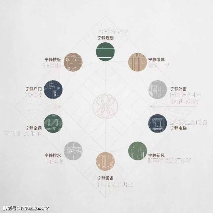 熊猫体育资讯：绿发浦江园(售楼处)上海首页网站绿发浦江园欢迎您楼盘详情价格户型(图3)