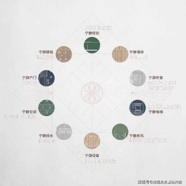 绿发浦江园(绿发浦江园)首页网站丨-2024年最新价格户型配套(图4)