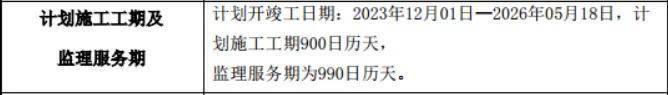 绿发浦江园(绿发浦江园)首页网站丨-2024年最新价格户型配套(图9)