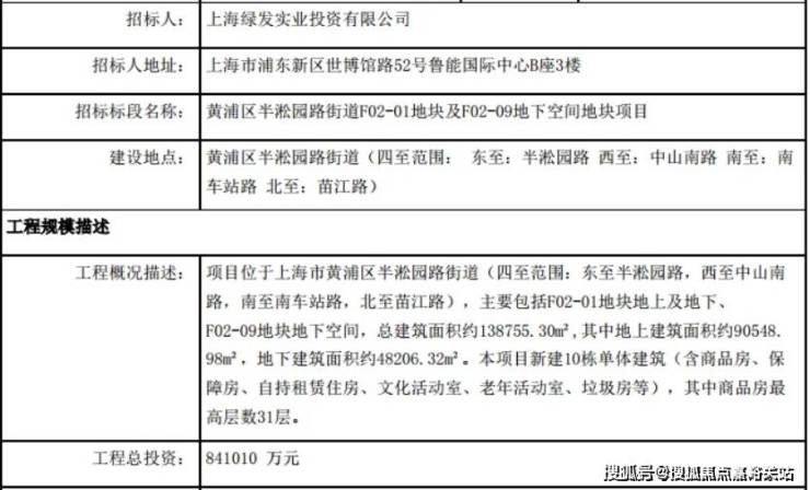 绿发浦江园(绿发浦江园)首页网站丨-2024年最新价格户型配套(图11)