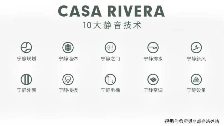 绿发浦江园(售楼处)首页网站绿发浦江园售楼处欢迎您楼盘详情(图9)